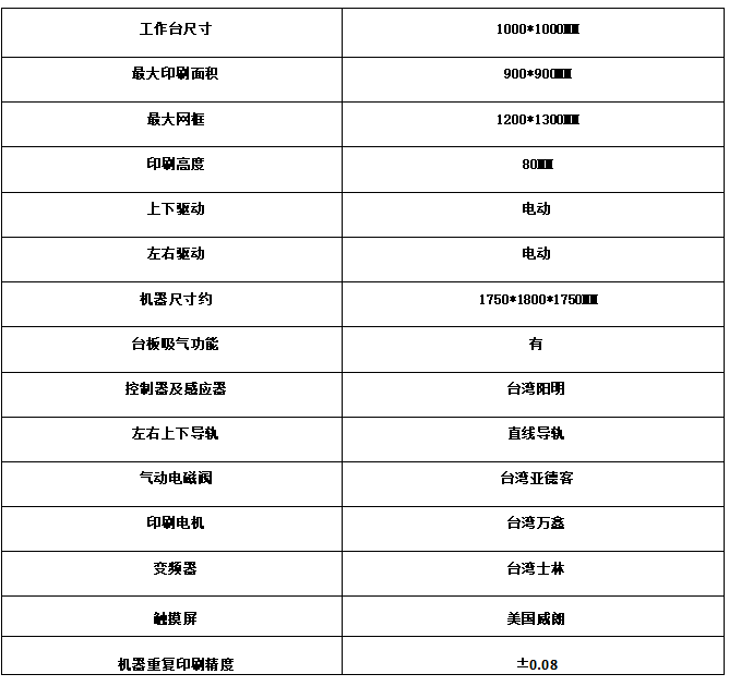 圖片關(guān)鍵詞 圖片關(guān)鍵詞